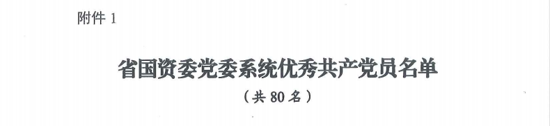 喜报！“两优一先”，他们获赞美