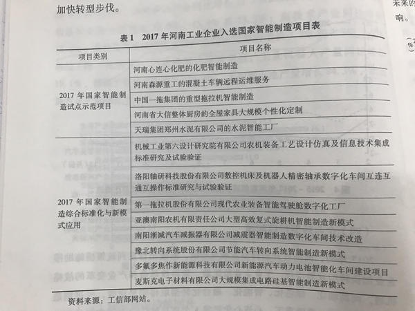 正点游戏·(中国区)官方网站