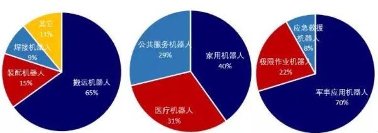 正点游戏·(中国区)官方网站