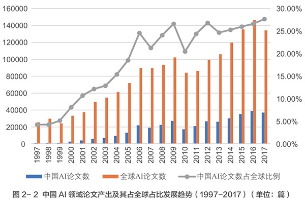 正点游戏·(中国区)官方网站