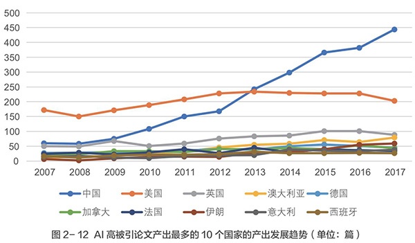 正点游戏·(中国区)官方网站