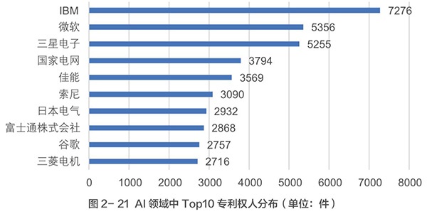 正点游戏·(中国区)官方网站