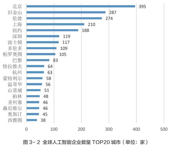 正点游戏·(中国区)官方网站