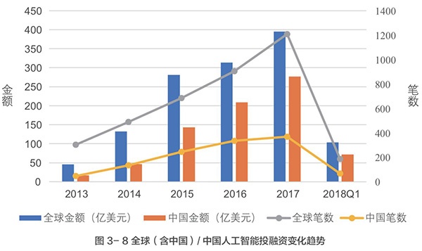 正点游戏·(中国区)官方网站