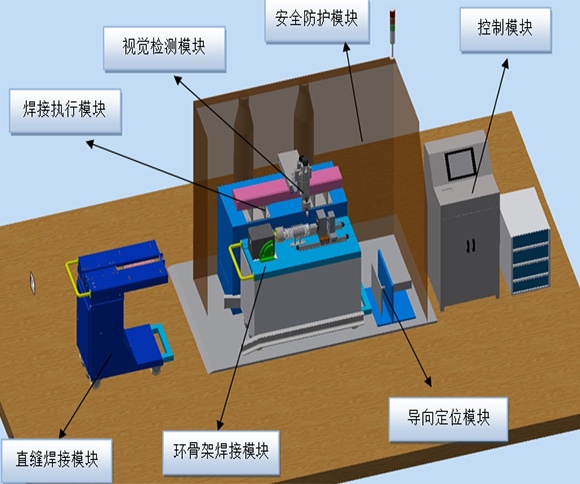 正点游戏·(中国区)官方网站