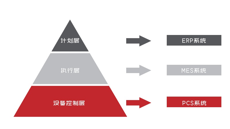 正点游戏·(中国区)官方网站