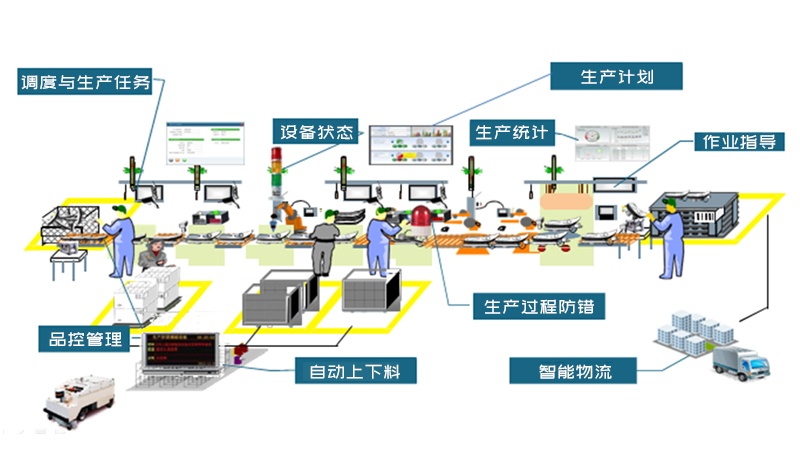 正点游戏·(中国区)官方网站