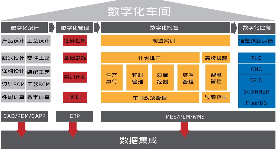 正点游戏·(中国区)官方网站