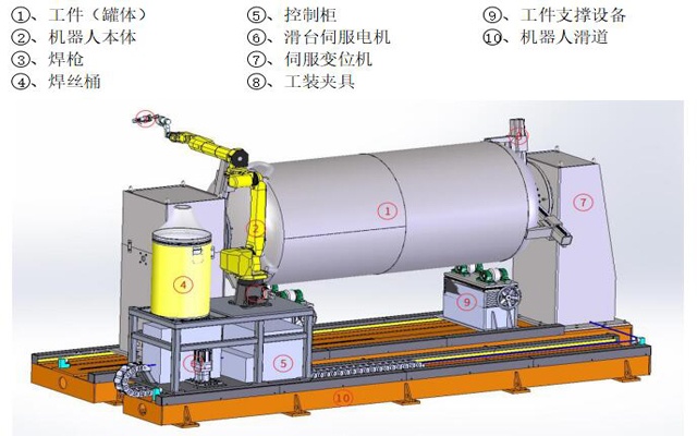 正点游戏·(中国区)官方网站